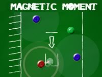 Magnetic Moment