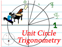Unit Circle Trigonometry